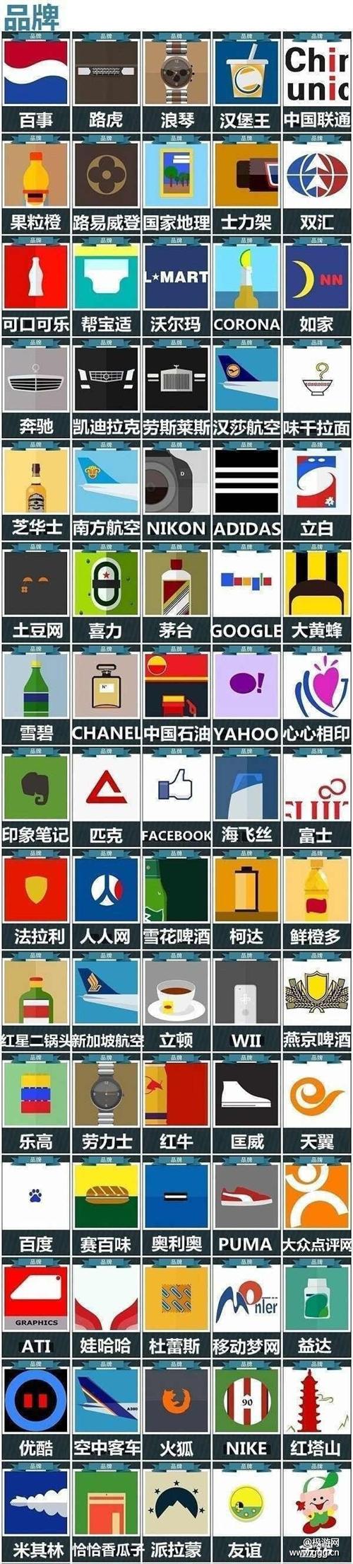 《疯狂猜图》图片答案一览（作弊万岁 >_< ）—极游网