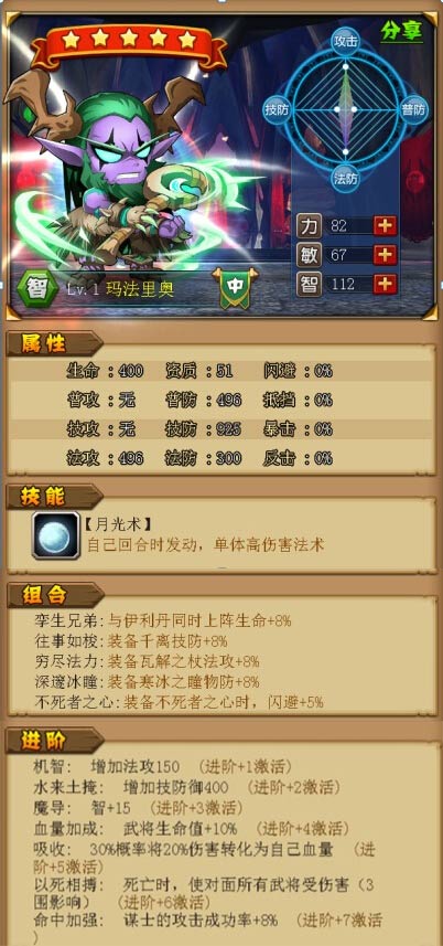 《暴风酒馆》大德鲁伊玛法里奥人物解析