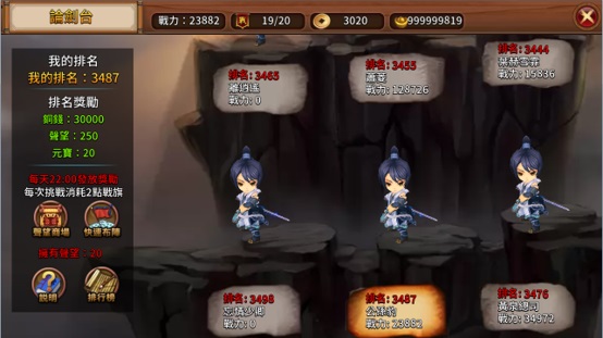 多层次PVP三部曲 解读《金光群侠传》动态PK图片4